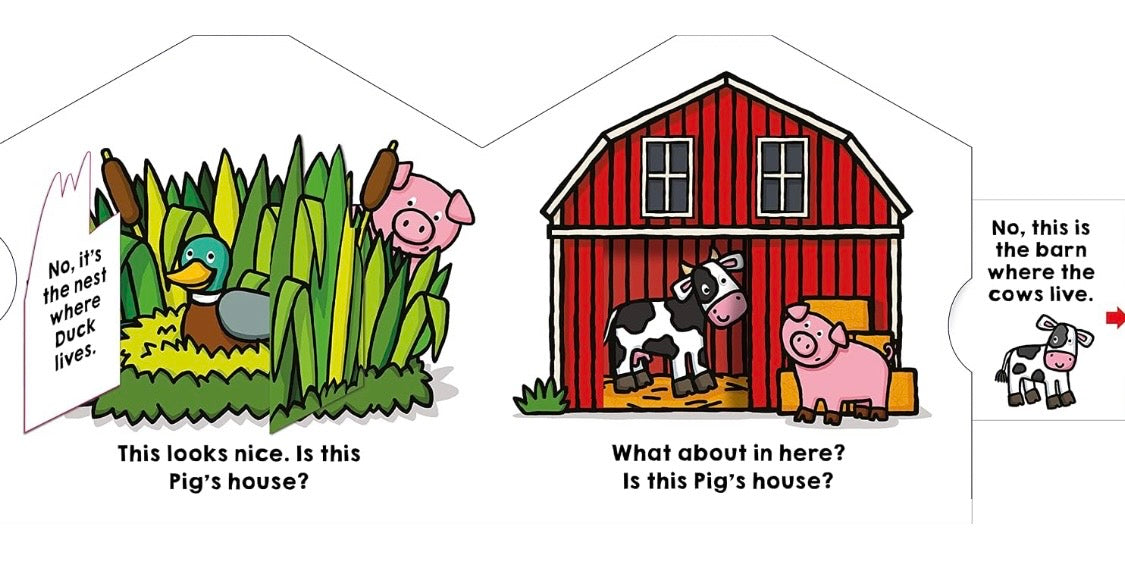 Where Does the Pig Live? By Roger Priddy